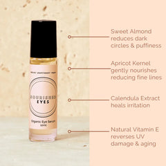 Nourishing Eye Serum | Nourished Skin Co.