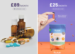 Ocushield Advance 360 eye health supplement