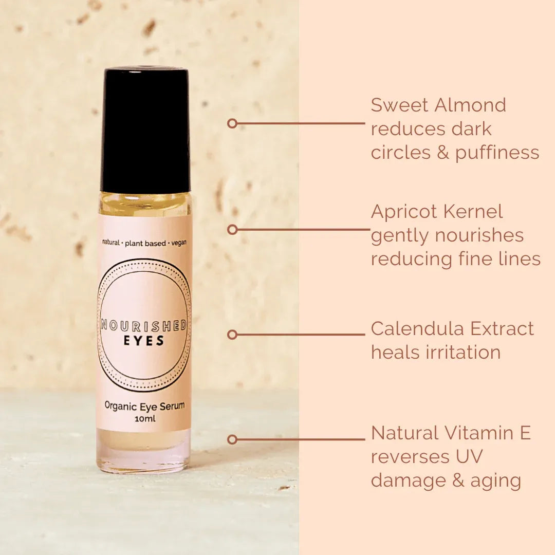 Nourishing Eye Serum