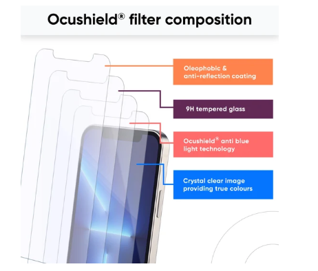 Ocushield iPhone screen protector shown as five times stronger than standard glass