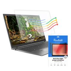 Anti blue light Privacy screen protectors for Laptops and Desktops
