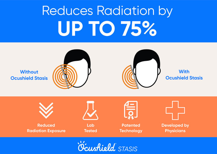 emf sleeve for smart phones lower radiation ocushield