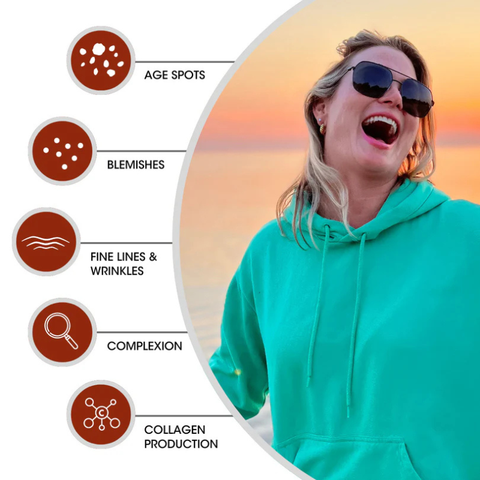 Fringe Red Light Face Mask - Wireless LED Light Therapy Mask