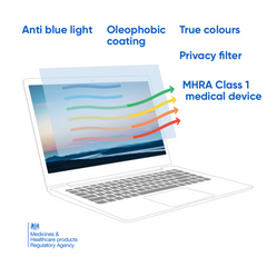Anti blue light Privacy screen protectors for Laptops and Desktops